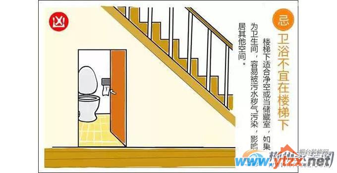 超全卫浴间<a href='http://www.ytzx.net/category/list-32.html' target='_blank'><u>风水</u></a>宜忌,赶紧收着!