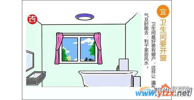 超全卫浴间<a href='http://www.ytzx.net/category/list-32.html' target='_blank'><u>风水</u></a>宜忌,赶紧收着!