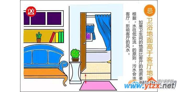 超全卫浴间<a href='http://www.ytzx.net/category/list-32.html' target='_blank'><u>风水</u></a>宜忌,赶紧收着!