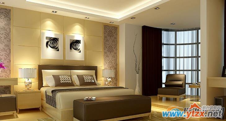 盘点：卧室<a href='http://www.ytzx.net/category/list-32.html' target='_blank'><u>风水</u></a>九大要点
