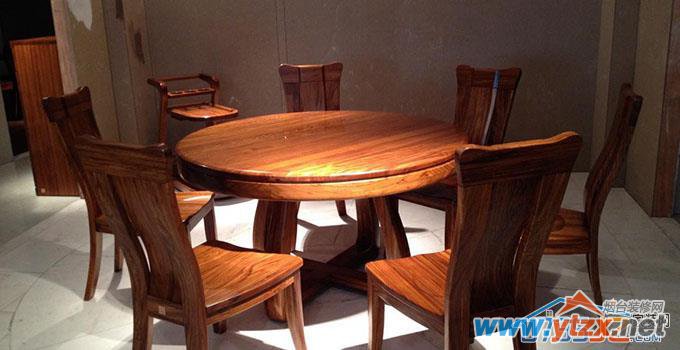 餐桌形状<a href='http://www.ytzx.net/category/list-32.html' target='_blank'><u>风水</u></a>对餐厅<a href='http://www.ytzx.net/zhaobiao' target='_blank'><u>装修</u></a>的影响有多大？