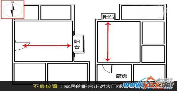 阳台<a href='http://www.ytzx.net/category/list-32.html' target='_blank'><u>风水</u></a>系家运 小心阳台坏<a href='http://www.ytzx.net/category/list-32.html' target='_blank'><u>风水</u></a>