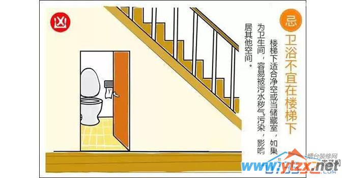 超全卫浴间<a href='http://www.ytzx.net/category/list-32.html' target='_blank'><u>风水</u></a>宜忌，赶紧收着！
