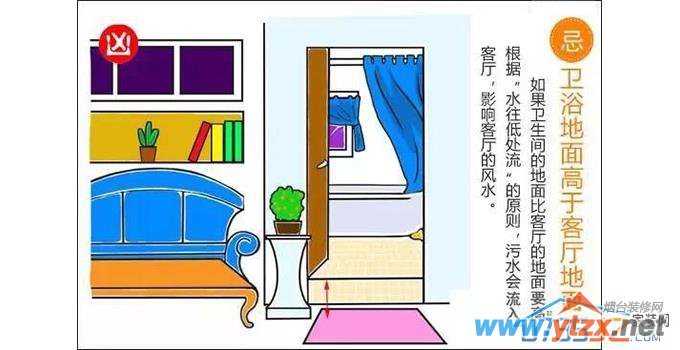 超全卫浴间<a href='http://www.ytzx.net/category/list-32.html' target='_blank'><u>风水</u></a>宜忌，赶紧收着！