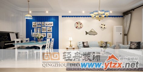 全景效果